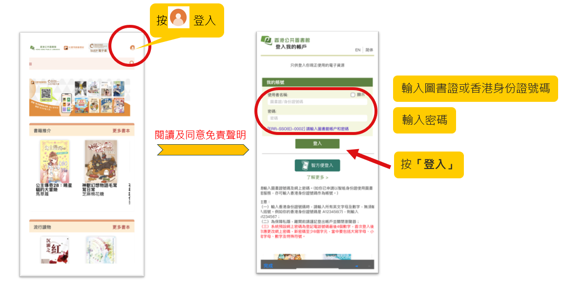 開啟「SUEP電子書-知書閱聽圖書館」流動應用程式,點擊右上角的個人帳戶圖示「頭像」登入,閱讀免責聲明和點擊「同意」。輸入圖書證或香港身份證號碼和密碼後,點擊「登入」。