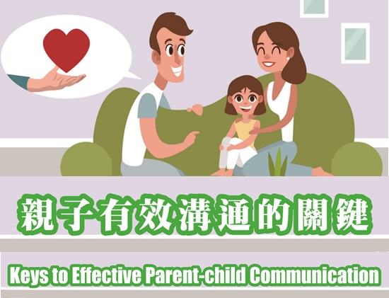 Subject Talk: Keys to Effective Parent-child Communication