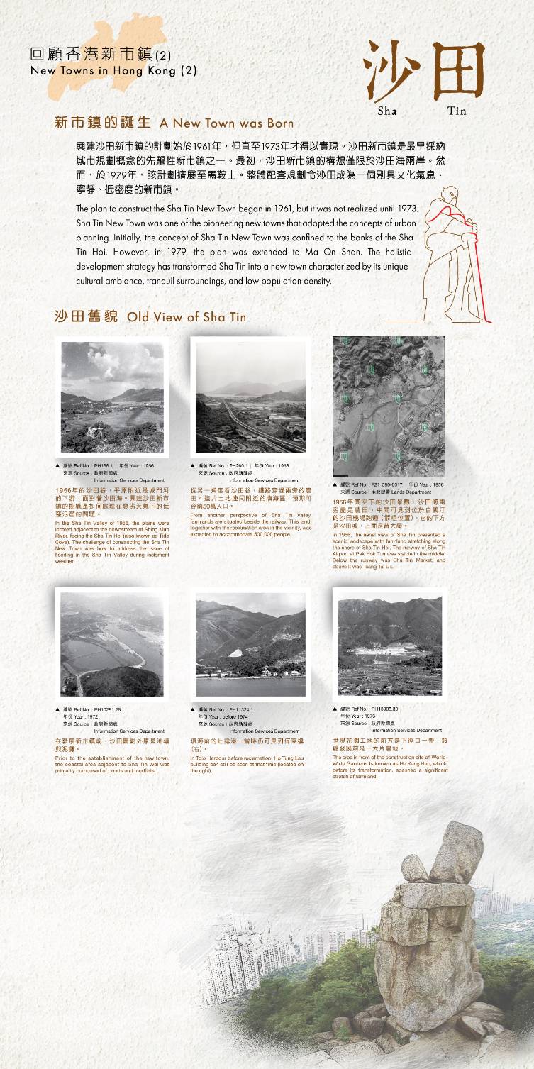 New Towns in Hong Kong - Sha Tin (Total 6 page)